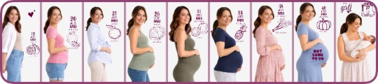 Panoramic bump progression collage